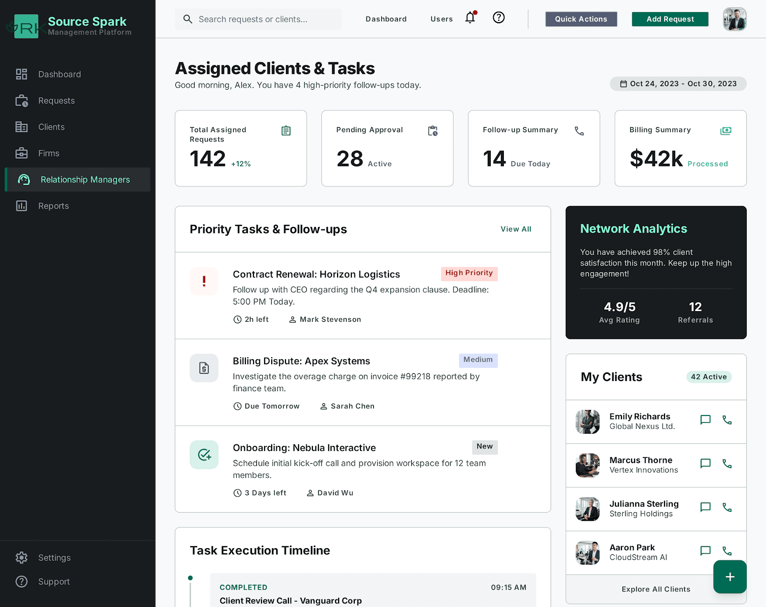 Management Suite CRM preview