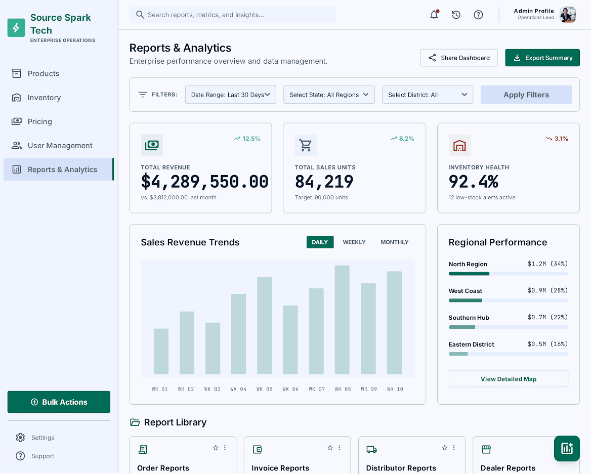 Distribution Cloud preview